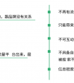 企業玩轉私域流量觸點營銷策略！